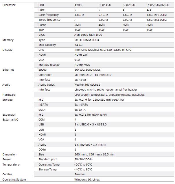 UM SERIES SPECIFICATIONS.jpg